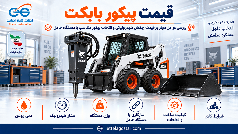 قیمت بابکت و بررسی عوامل موثر بر قیمت پیکور بابکت شامل دبی روغن، فشار هیدرولیک، وزن دستگاه، سازگاری با دستگاه حامل و کیفیت ساخت.