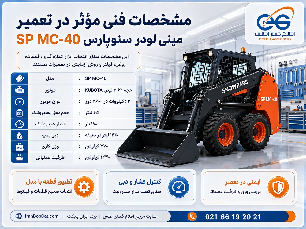 مشخصات فنی مؤثر در تعمیرات مینی لودر سنوپارس SP MC-40 شامل موتور کوبوتا، فشار و دبی هیدرولیک