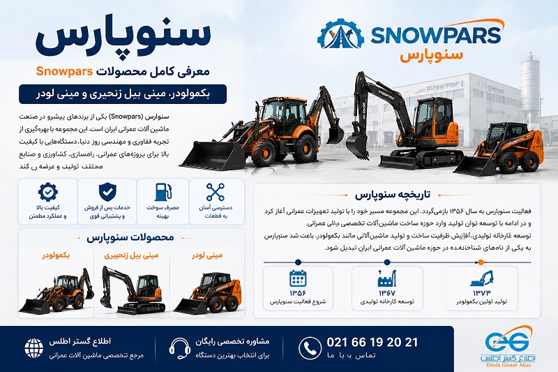 سنوپارس Snowpars معرفی تاریخچه و محصولات ماشین آلات عمرانی شامل بکهولودر، مینی بیل زنجیری و مینی لودر در اطلاع گستر اطلس