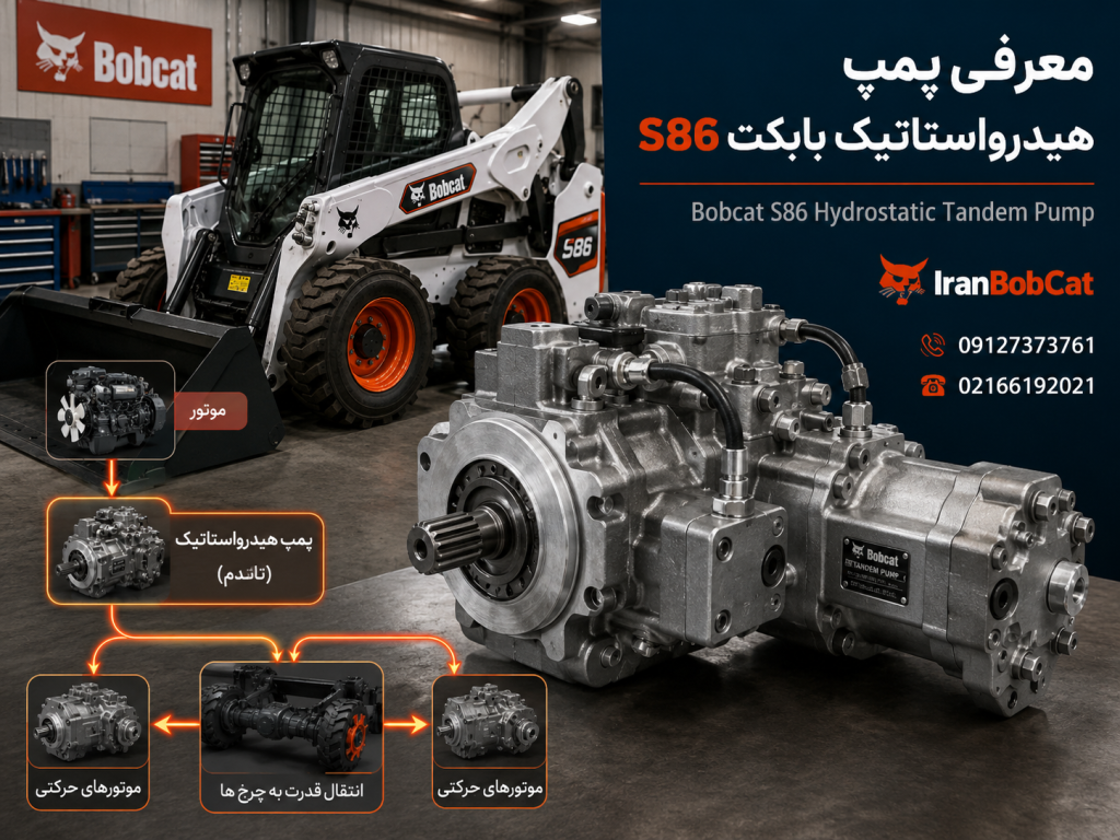 معرفی پمپ هیدرواستاتیک بابکت S86 و مسیر انتقال قدرت از موتور به تاندم پمپ، هیدروموتورهای حرکت و چرخ‌ها
