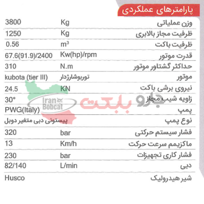 مشخصات فنی مینی لودر Foruse UZ1050