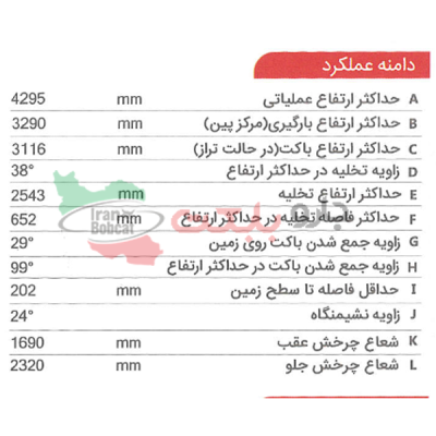 قیمت و مشخصات مینی لودر فوریوز UZ1050