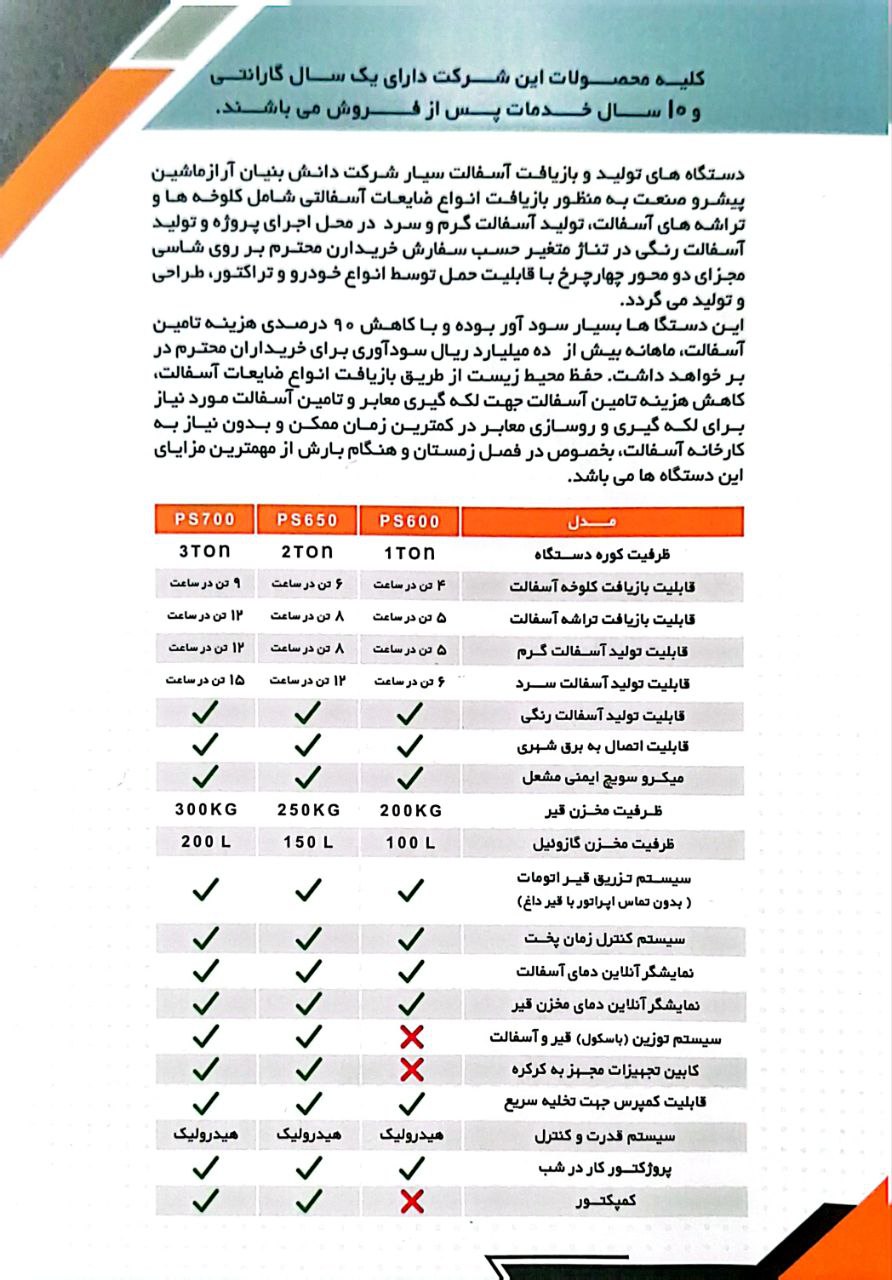 قیمت خرید دستگاه تولید و بازیافت آسفالت سیار تمام اتوماتیک