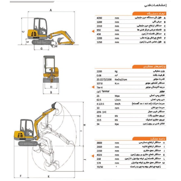 مشخصات فنی مینی بیل فوریوز R70W9S