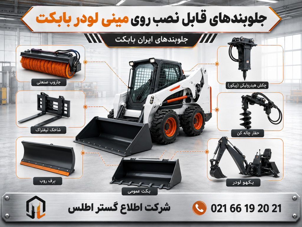 ساختار مینی لودر بابکت تصویر جلوبندهای قابل نصب روی مینی لودر بابکت شامل جارو صنعتی، شاخک لیفتراک، پیکور، چاله‌کن، برف‌روب و بکهو تولیدی ایران بابکت