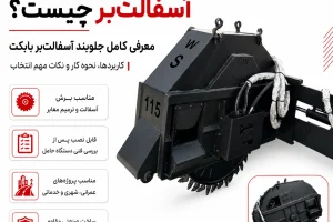 جلوبند آسفالت‌بر بابکت ایران بابکت برای برش آسفالت و ترمیم معابر