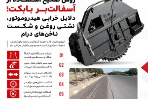 روش صحیح استفاده از آسفالت‌بر بابکت و بررسی دلایل خرابی هیدروموتور، نشتی روغن و شکست ناخن‌های درام