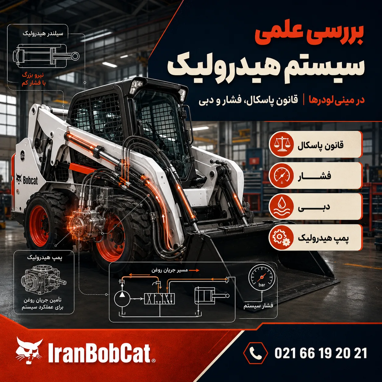 بررسی علمی سیستم هیدرولیک در مینی لودر بابکت ایران بابکت