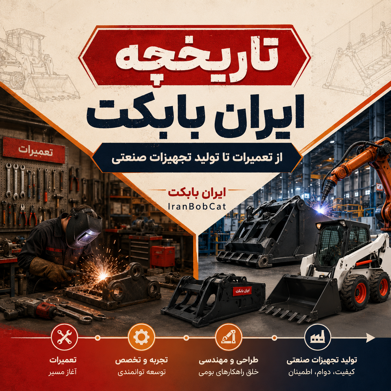 تاریخچه ایران بابکت IranBobCat از تعمیرات تخصصی بابکت و مینی‌لودر تا تولید جلوبند و تجهیزات صنعتی