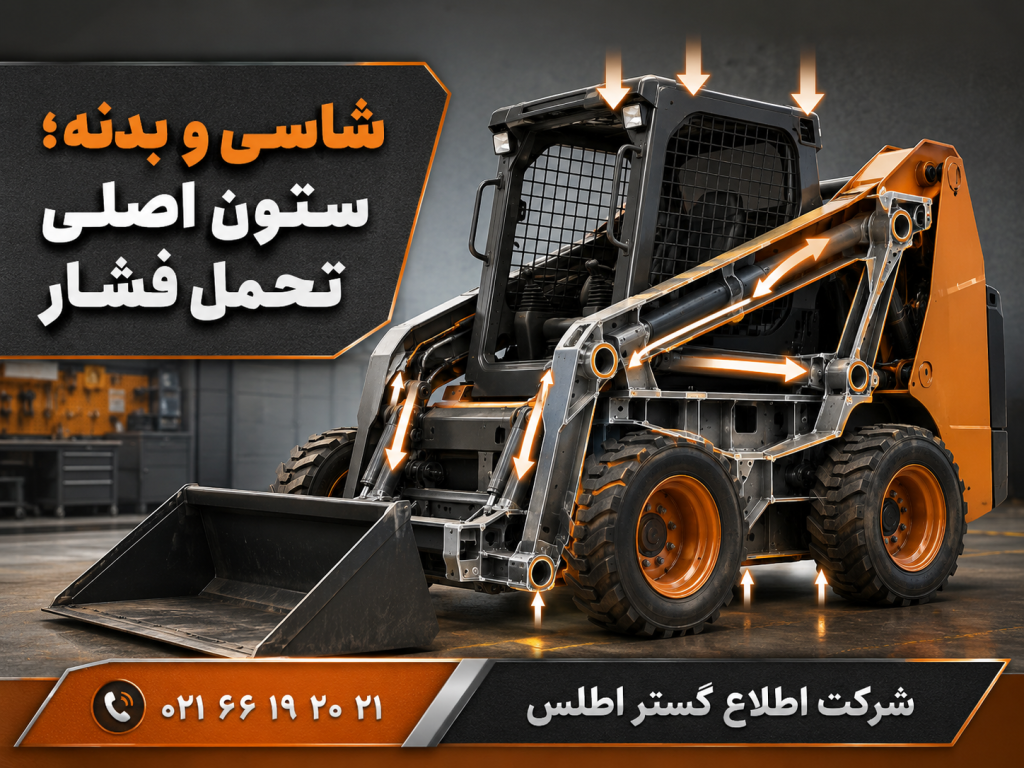 ساختار مینی لودر بابکت شاسی و بدنه مینی لودر بابکت با نمایش نقاط تحمل فشار، بازوی بالابر و شماره تماس شرکت اطلاع گستر اطلس
