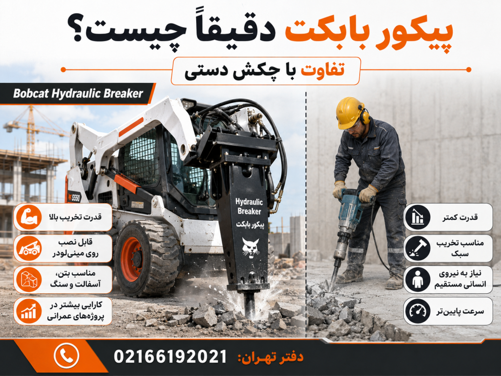 پیکور بابکت دقیقاً چیست؛ مقایسه چکش هیدرولیکی Bobcat Hydraulic Breaker نصب‌شده روی مینی‌لودر با چکش دستی