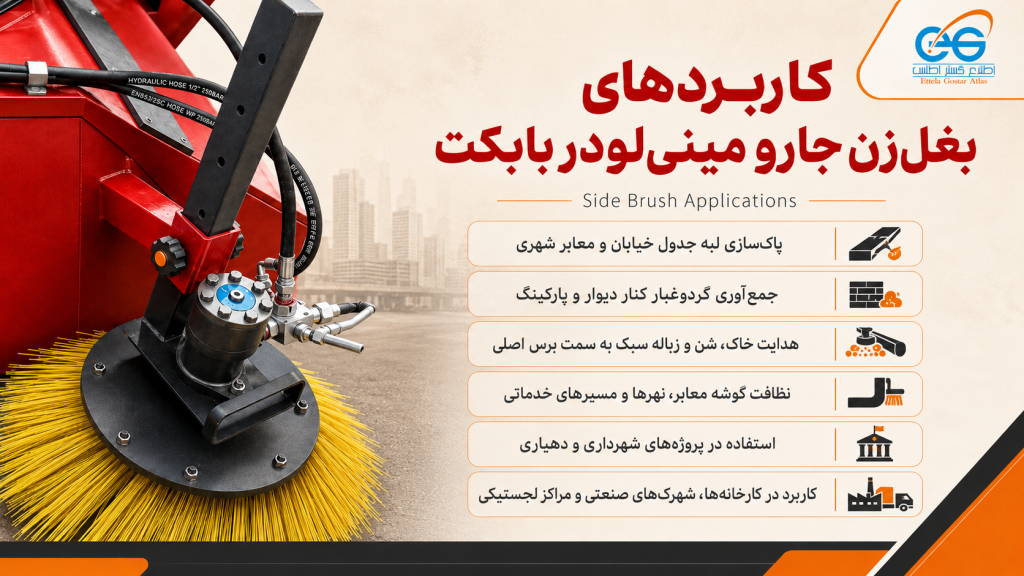 کاربردهای بغل‌زن جارو مینی‌لودر بابکت Side Brush Applications برای نظافت کنار جدول، پارکینگ و معابر شهری