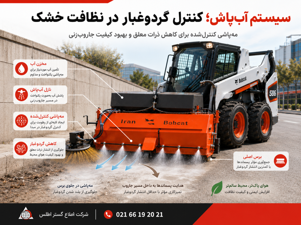 سیستم آب‌پاش جارو بابکت ایران بابکت مدل Sweeper S-190B Plus برای کنترل گردوغبار در نظافت خشک با بابکت S86