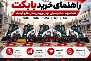 راهنمای خرید بابکت، بررسی مدل های 1020، 1040، 1050، 761 و 781 ایران بابکت با اطلاعات تماس و آدرس سایت ettelagostar.com